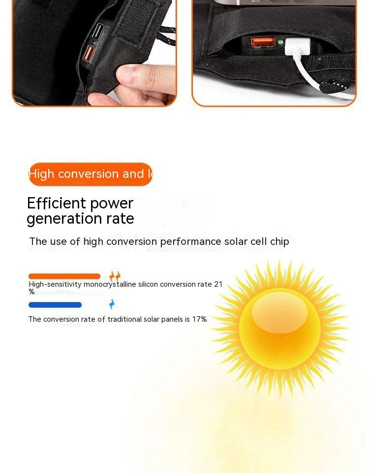Solar panel with USB cable and text about high conversion rate and power generation.