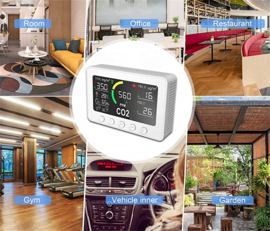 جهاز مراقبة جودة الهواء الذكي - تنفس هواءً أنظف وأكثر أمانًا في المنزل