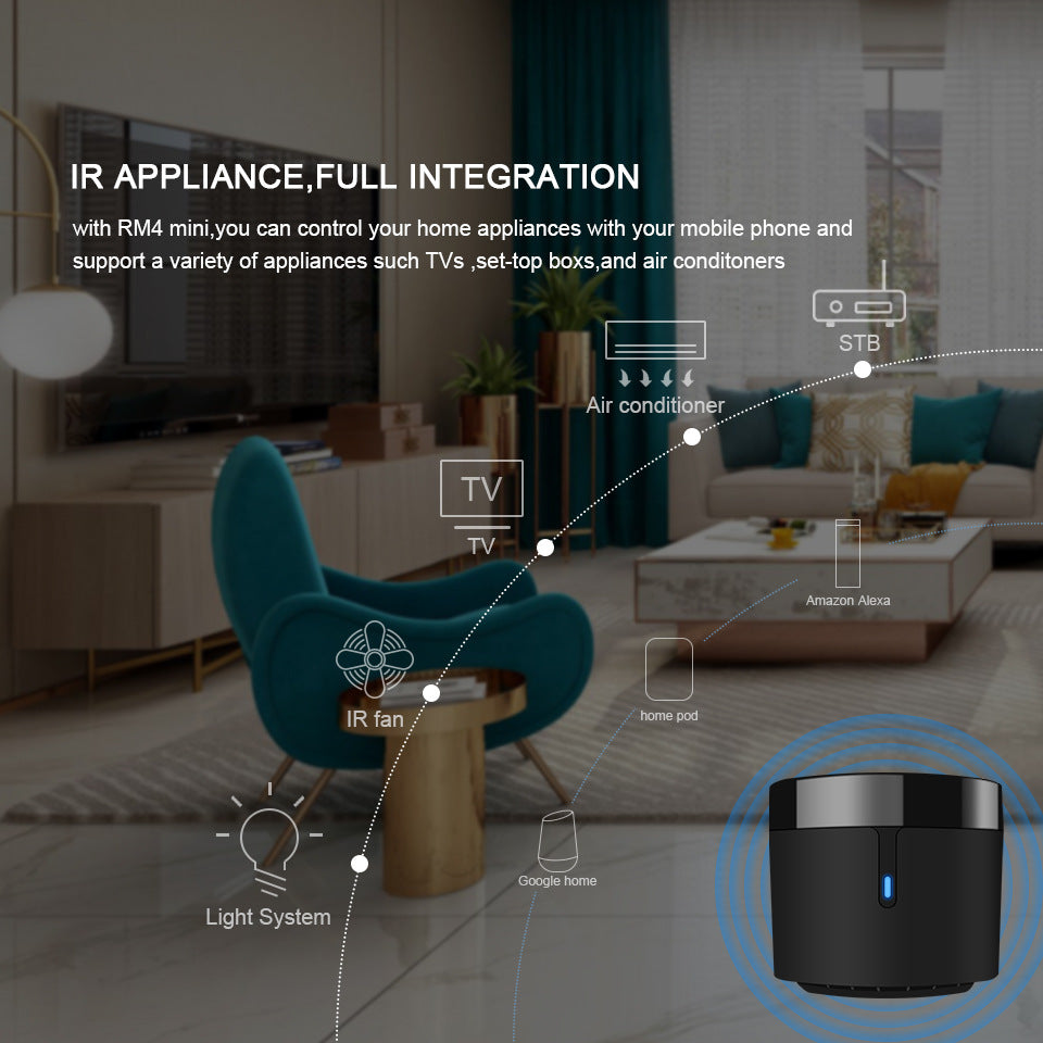 Living room with smart home control device and text about IR appliance integration