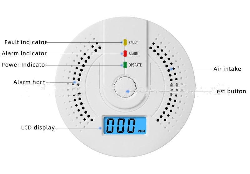 White smoke detector with labeled components on a white background