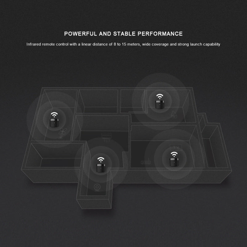 Diagram of infrared remote control system with text on a dark background