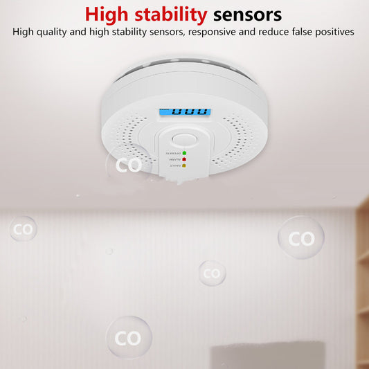 CO detector with digital display on a white wall, featuring text about high stability sensors.