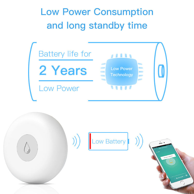 Product with low power consumption features, including battery life and smartphone app interface.