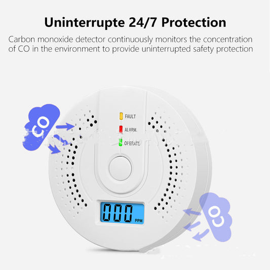 Carbon monoxide detector with digital display on a white background