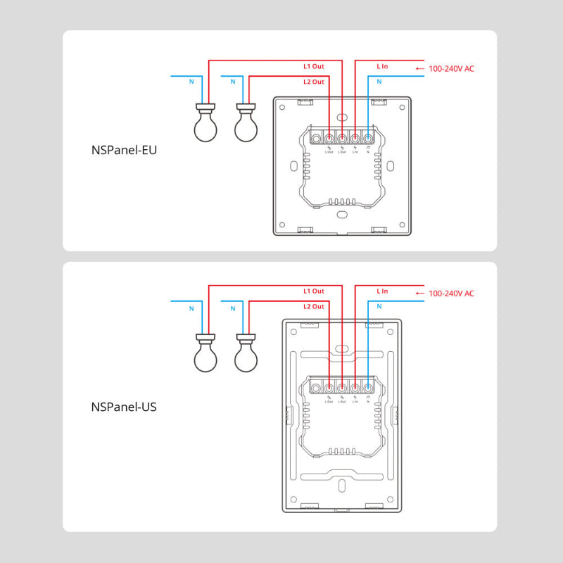 Wiring diagrams for NSPanel-EU and NSPanel-US on a gray background