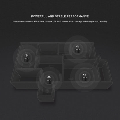 Diagram of infrared remote control system with text on a dark background