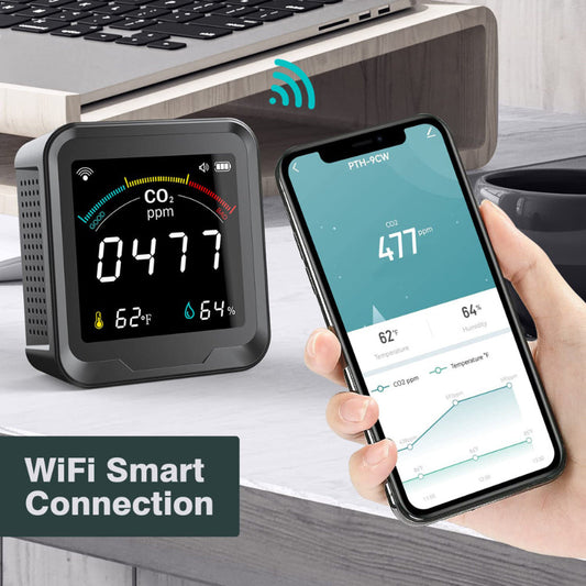 WiFi smart CO2 monitor and smartphone app on a desk with laptop